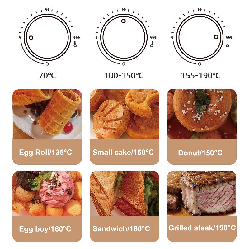 750W Mini Sandviç Makinesi Ele - Mini Waffle Maker Machine incelemesi ve fiyatı