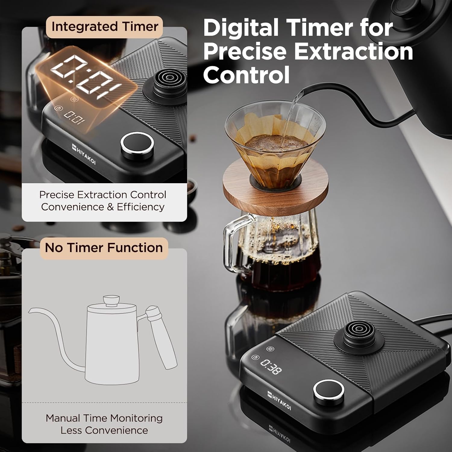 Gooseneck Elektrikli Su Isıtıc - Electric Kettle Temperature Control incelemesi ve fiyatı